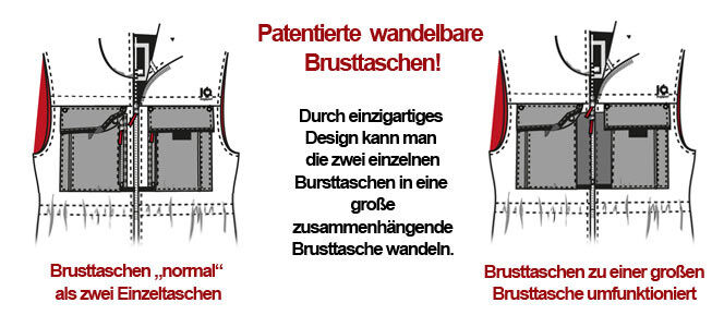 Brusttaschensystem-Hundesportweste